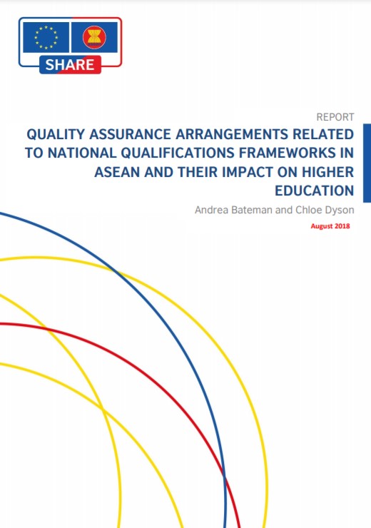 Quality Assurance arrangements